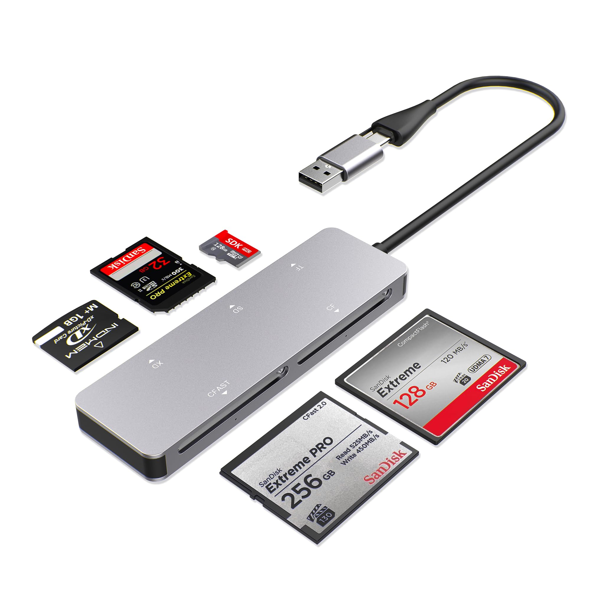 Amazon.com: CFast 2.0 Card Reader 5-in-1, USB C USB 3.0 Aluminum
